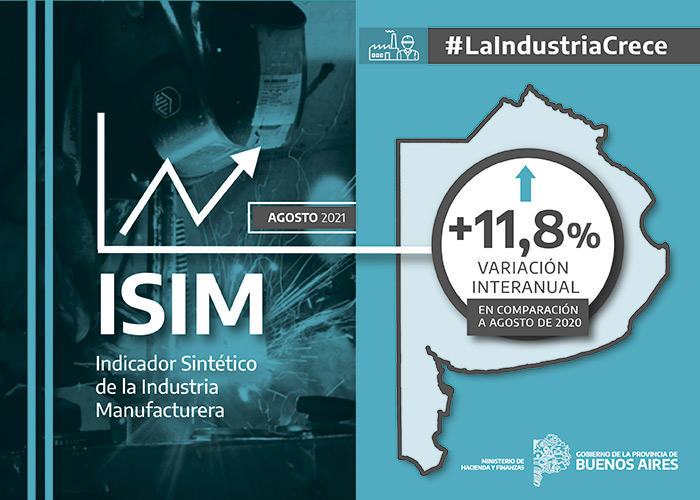 Indicadores Industriales 