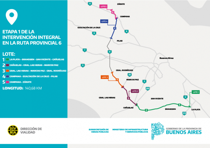 Se licitó la Etapa I de la Intervención Integral de la Ruta Provincial N° 6