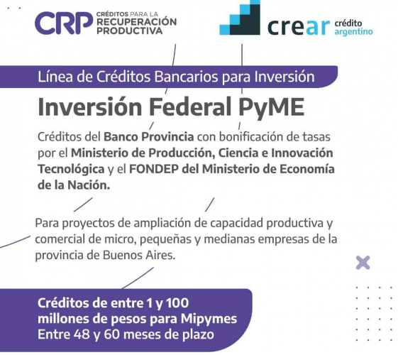 Financiamiento para Pymes bonaerenses