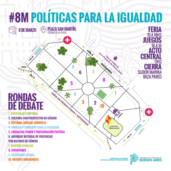 Políticas para la Igualdad 