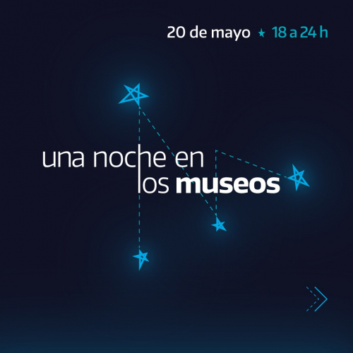 Noche de los Museos 