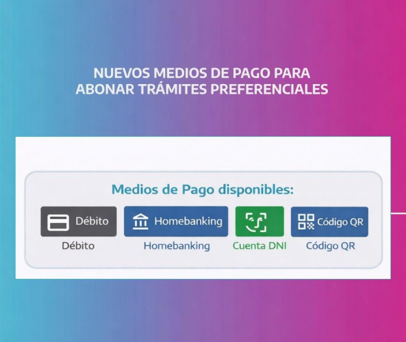 Ahora podés pagar tasas preferenciales en los trámites ante Personas Jurídicas de forma rápida y segura