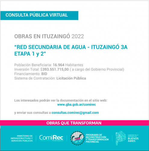 Consulta Pública Ituzaingó