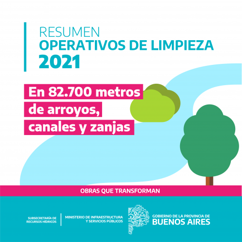 Se intervinieron más de 82.700 metros de cauces hídricos