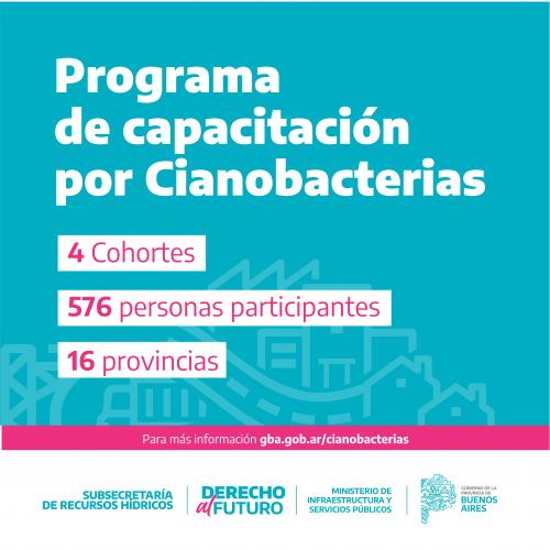 programa cianobacterias