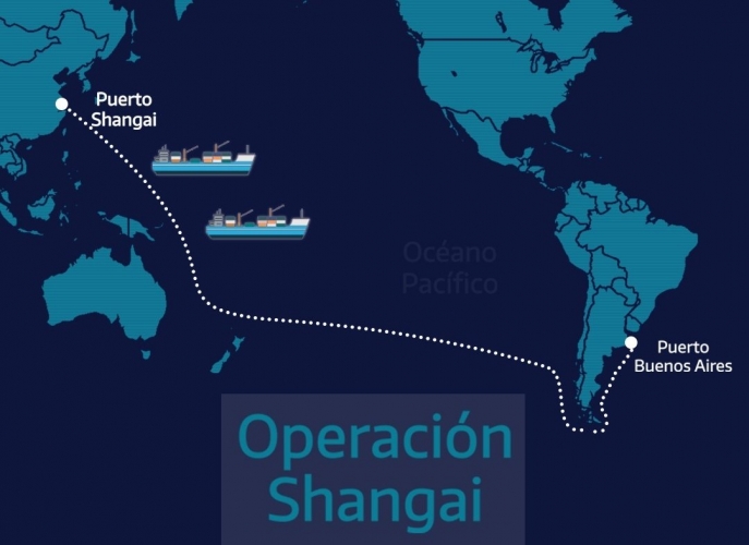 Operación Shangai: tres barcos traerán cerca de 7 millones de insumos para la Provincia