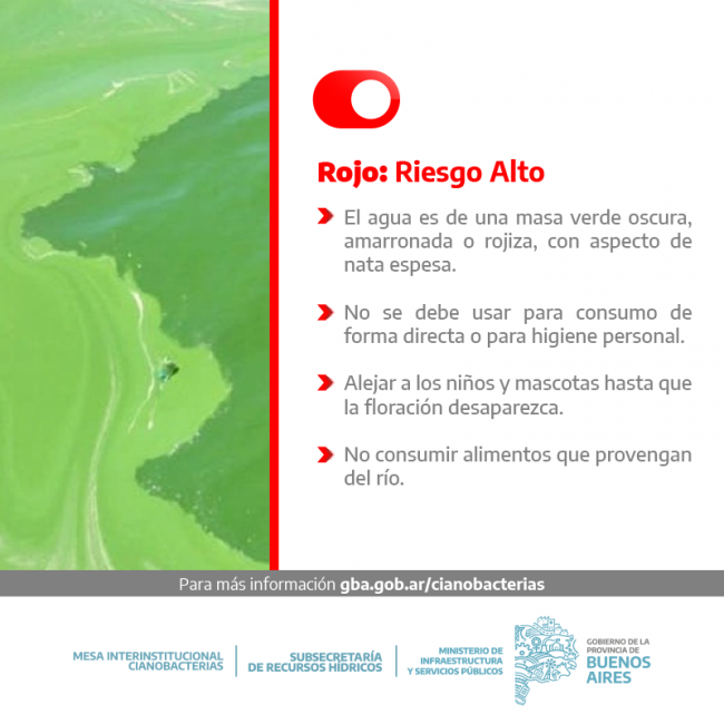 La Subsecretaría de Recursos Hídricos lanza el sistema de alerta temprana por cianobacterias
