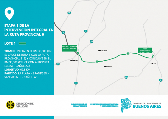 Se licitó la Etapa I de la Intervención Integral de la Ruta Provincial N° 6