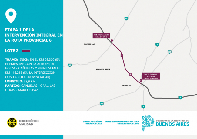 Se licitó la Etapa I de la Intervención Integral de la Ruta Provincial N° 6