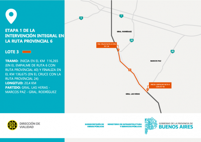 Se licitó la Etapa I de la Intervención Integral de la Ruta Provincial N° 6