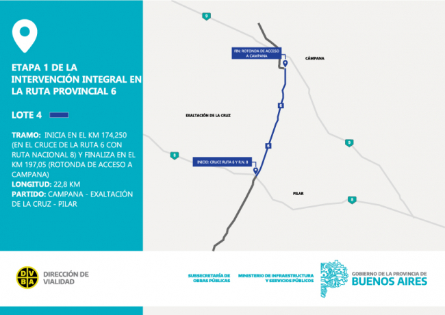 Se licitó la Etapa I de la Intervención Integral de la Ruta Provincial N° 6