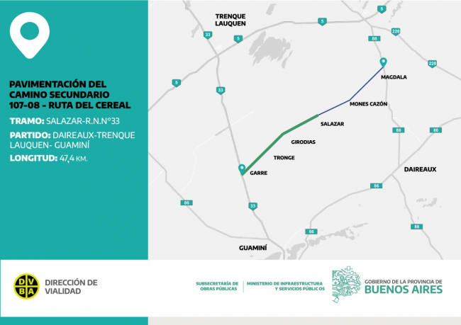 Licitación de Vialidad