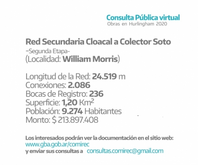 Consulta Pública Virtual