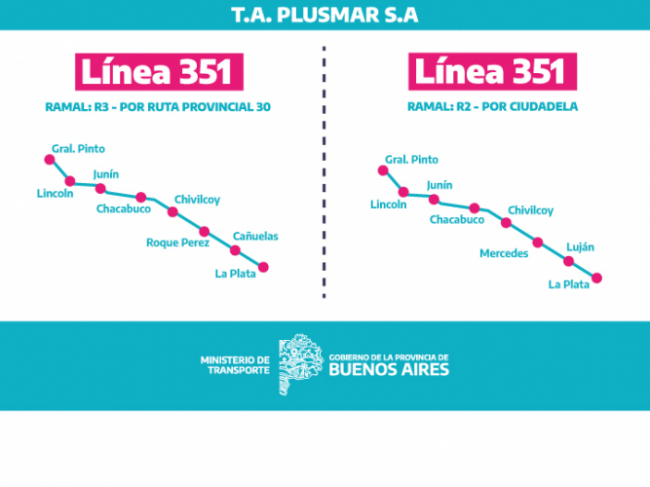 Línea 351.