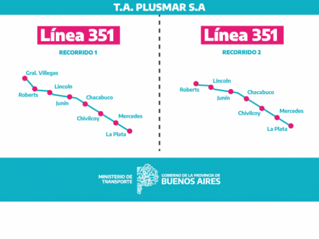Línea 351.