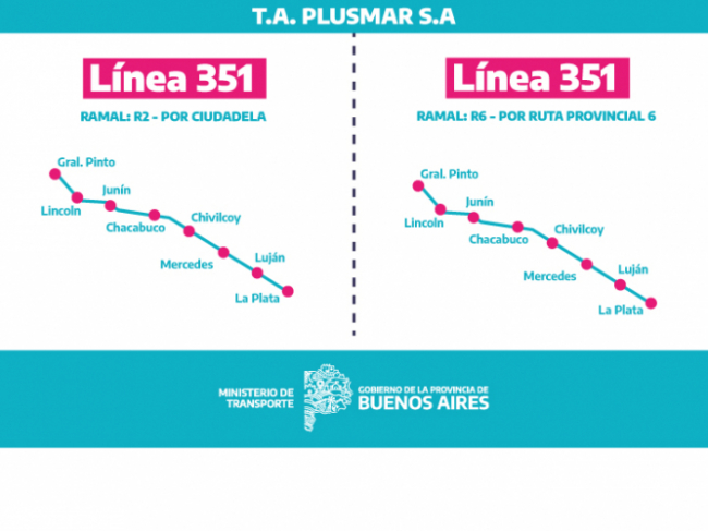 Línea 351.