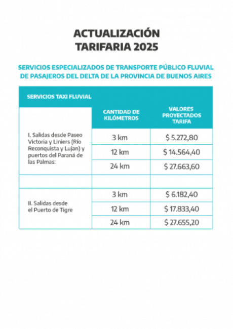 Servicios taxi fluvial.