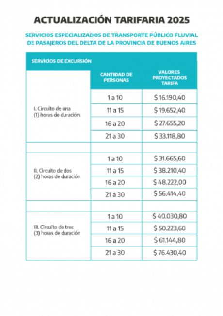 Servicios de excursión.