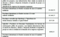 Actualización tarifaria servicios interurbanos PBA.