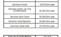 Actualización tarifaria servicios interurbanos PBA.