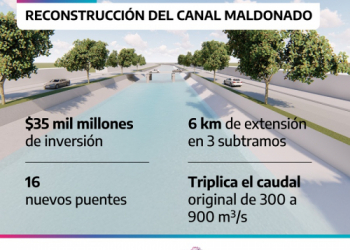 Avanzan las obras de Infraestructura
