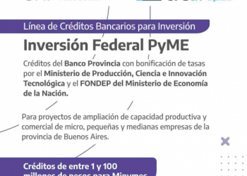 Financiamiento para Pymes bonaerenses