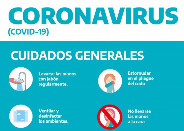 coronavirus