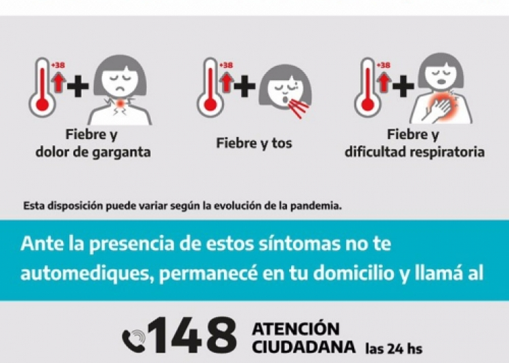 Precauciones a tener en cuanta ante estos síntomas