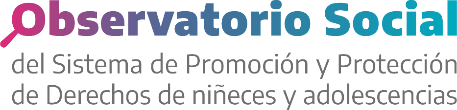 Banner de observatorio social